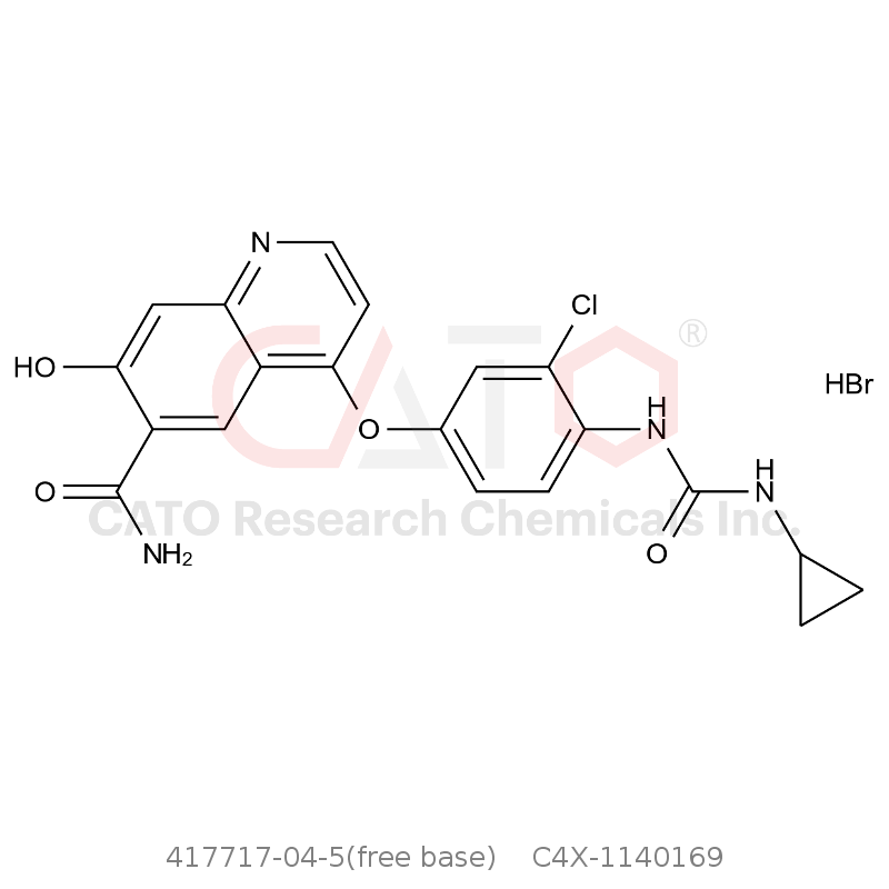 CAS No.:417717-04-5(free base),Lenvatinib Impurity 169 HBr