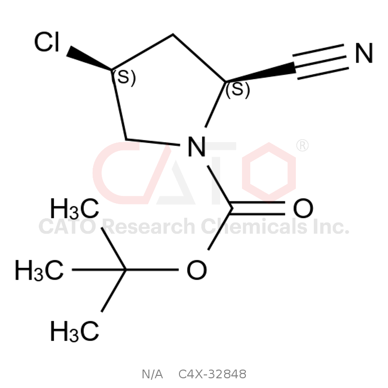 Prusogliptin Impurity 8