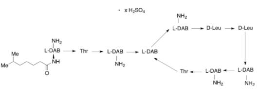 硫酸粘菌素B盐（~90%） Colistin B Sulfate Salt (~90%) CAS 1338055-88-1 结构式 Chemical Structure