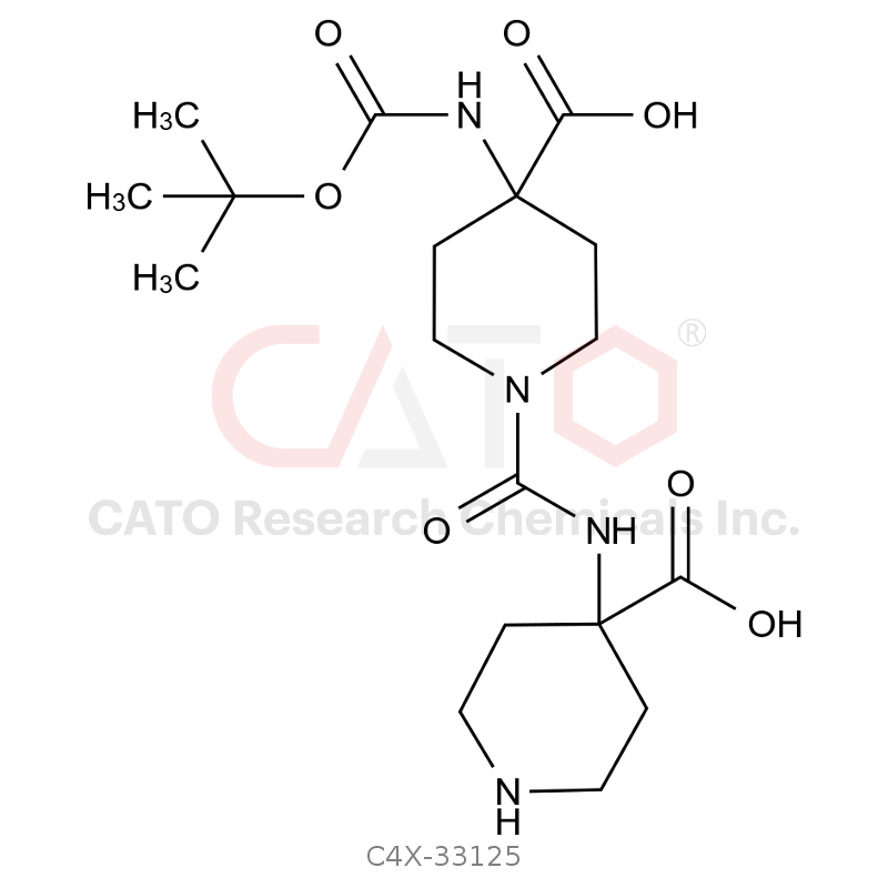 Capivasertib Impurity 5