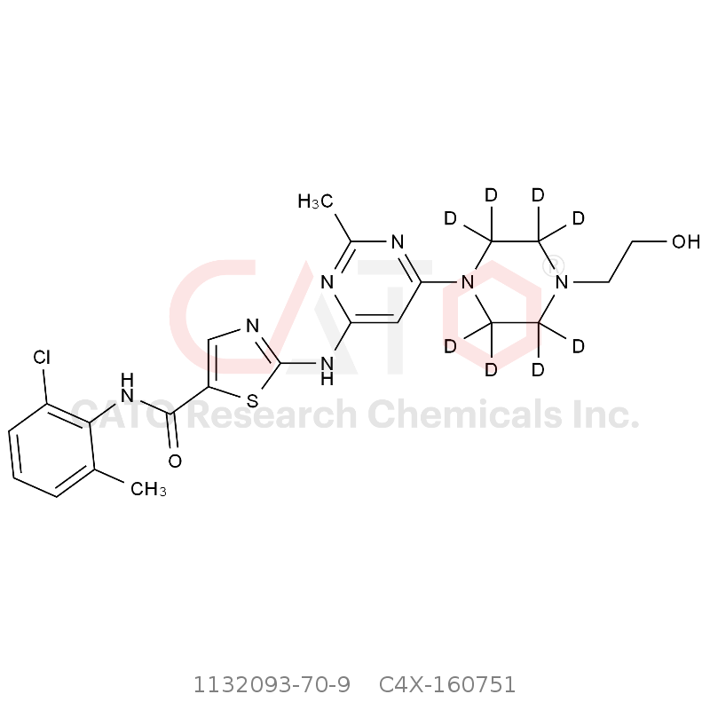 CAS No.:1132093-70-9,Dasatinib-d8