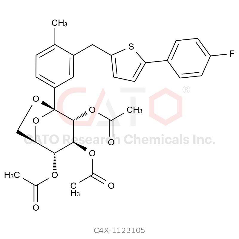 Canagliflozin Impurity 105