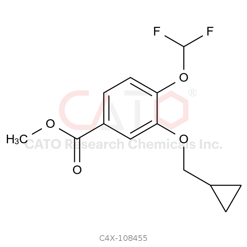 Roflumilast Impurity 55