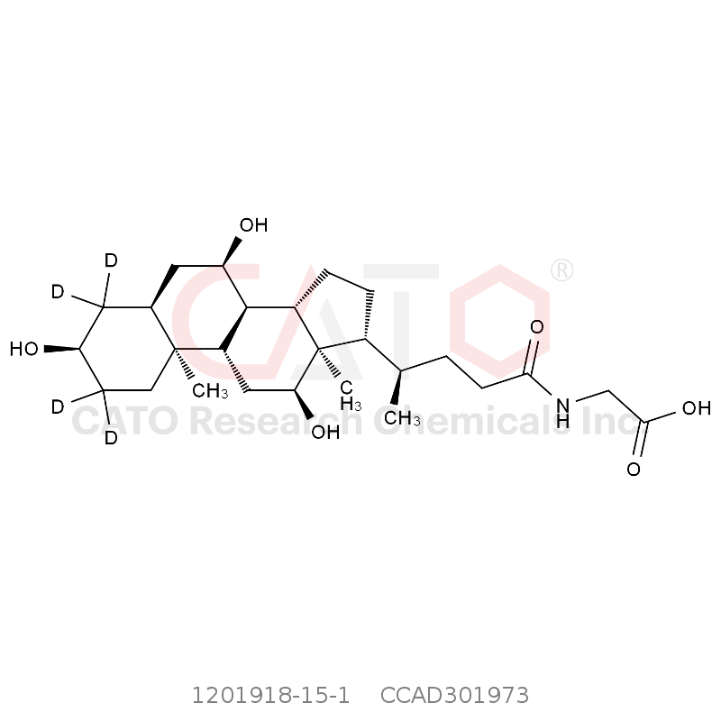 CAS No.:1201918-15-1,Glycocholic-2,2,4,4-d4?Acid