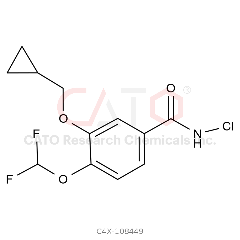 Roflumilast Impurity 49