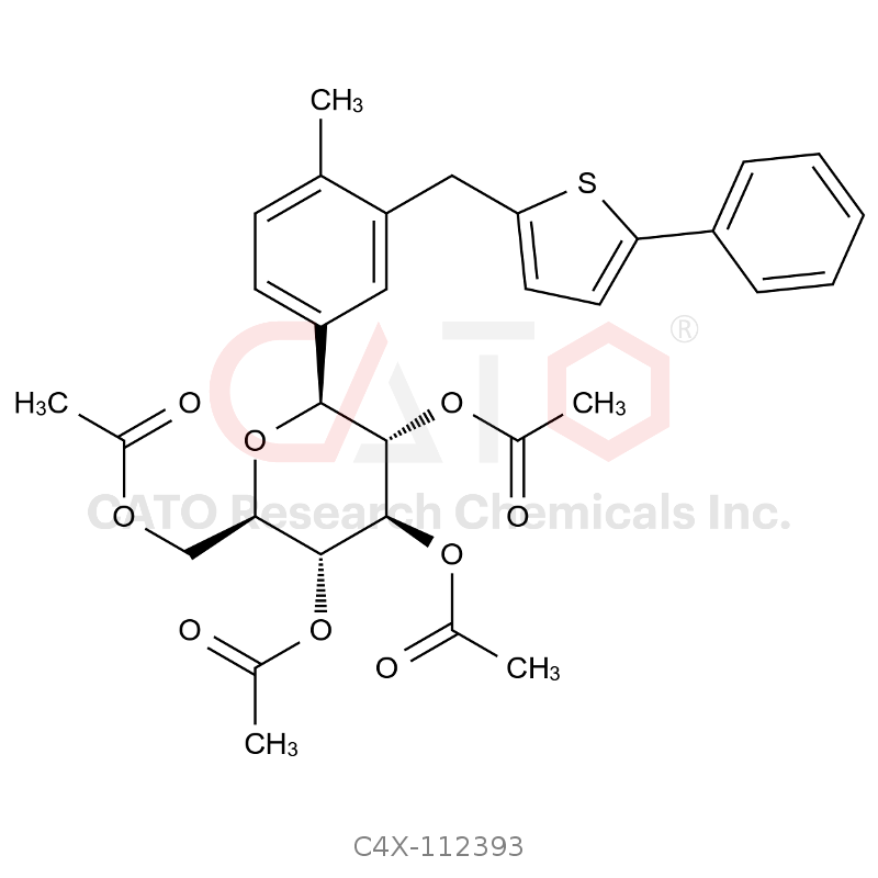 Canagliflozin Impurity 93