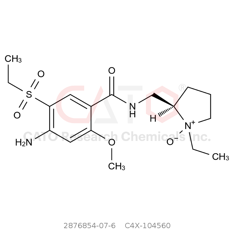 CAS No.:2876854-07-6,Amisulpride Impurity 60