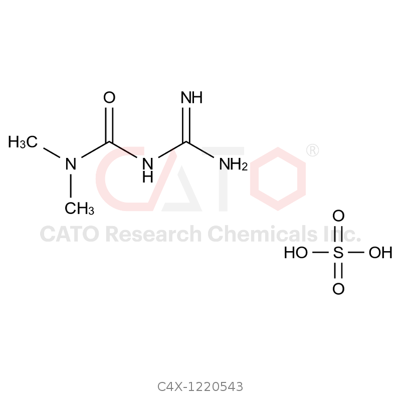 Metformin Impurity 43