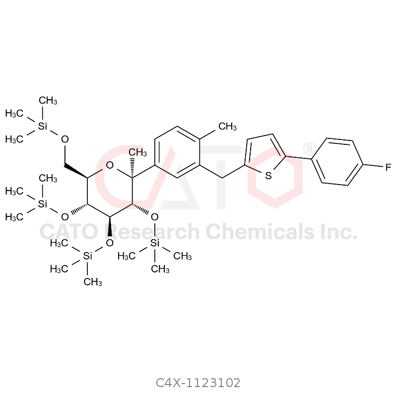 Canagliflozin Impurity 102