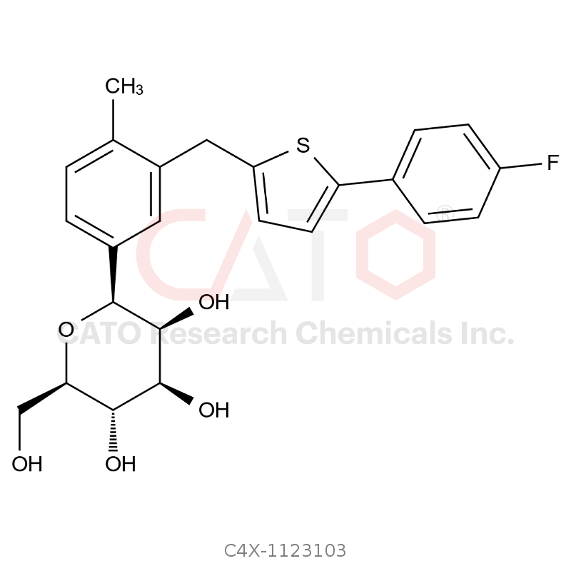 Canagliflozin Impurity 103