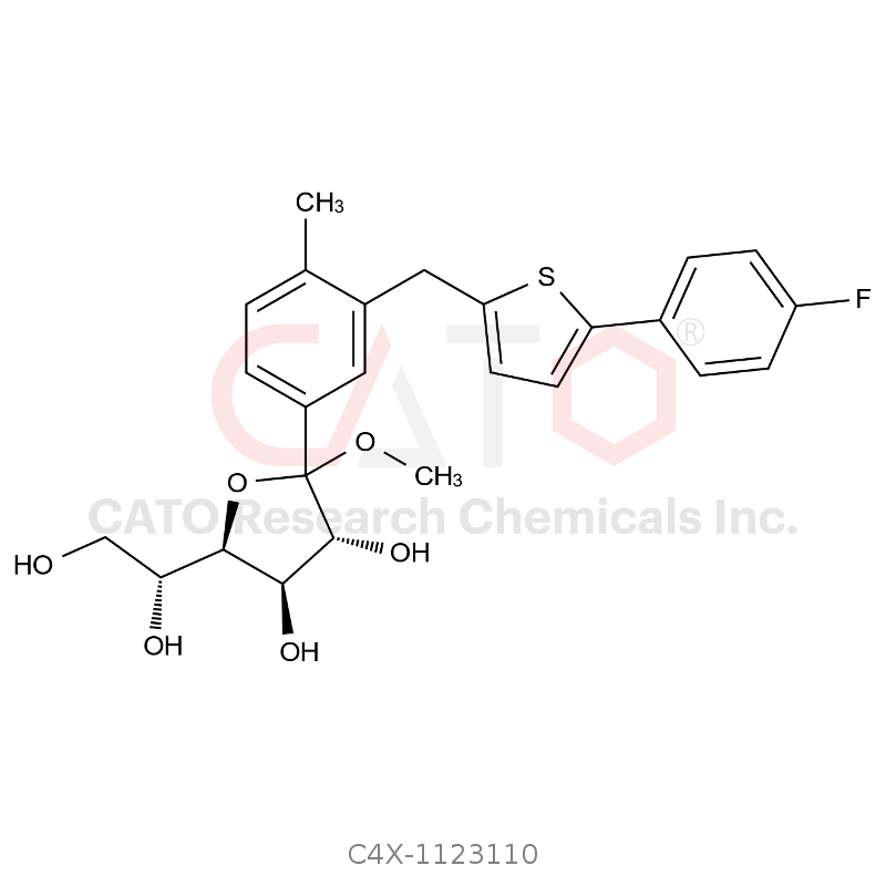 Canagliflozin Impurity 110