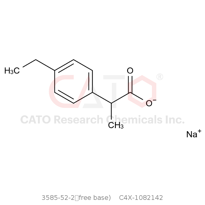CAS No.:3585-52-2（free base),Ibuprofen impurity 142
