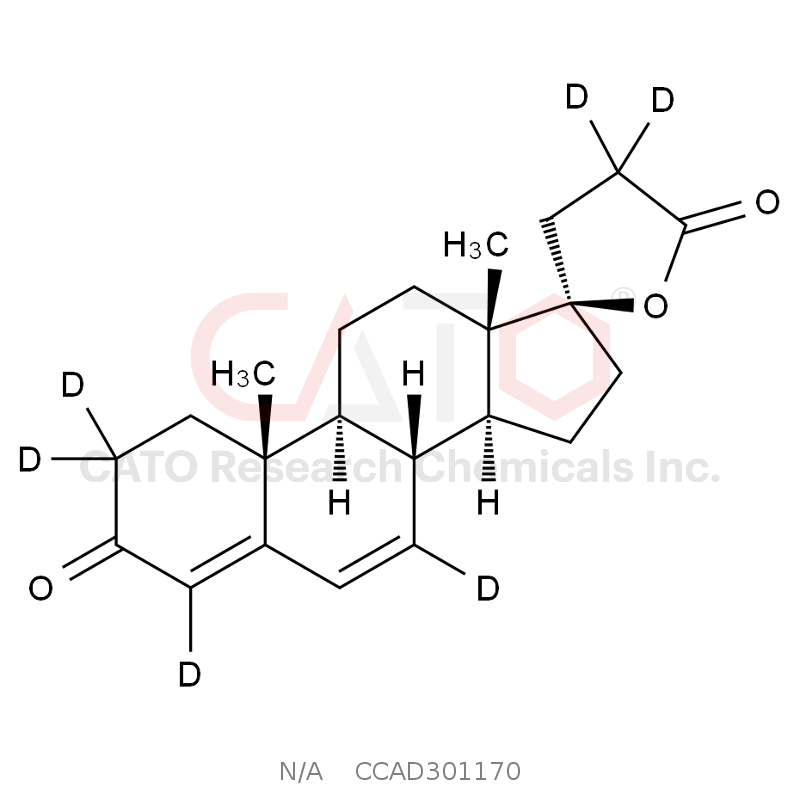Canrenone-d6 (Major)
