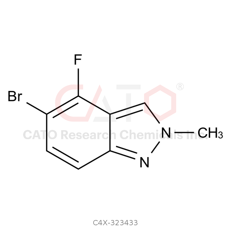 Orforglipron impurity 33