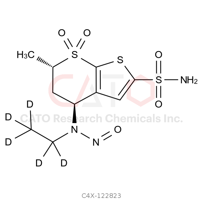 N-Nitroso Dorzolamide-D5