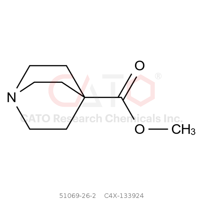 CAS No.:51069-26-2,乌美溴铵杂质24