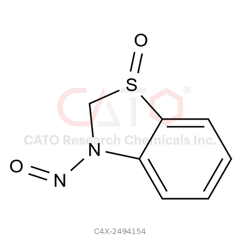 Dotinurad Impurity 154