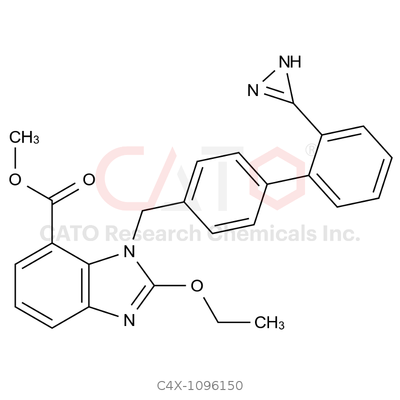 Azilsartan impurity 150