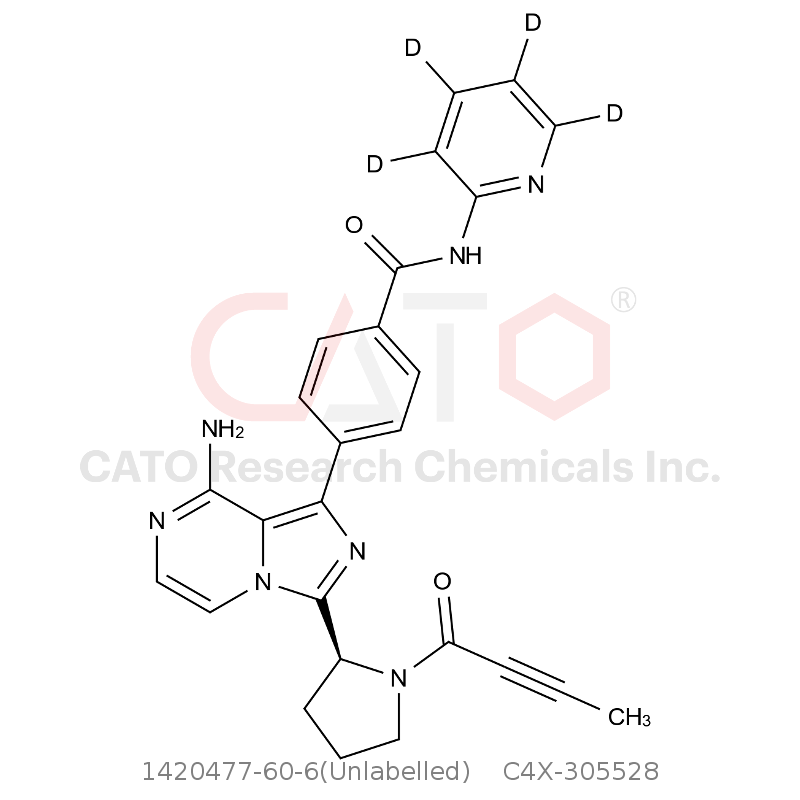 CAS No.:1420477-60-6(Unlabelled),Acalabrutinib-D4