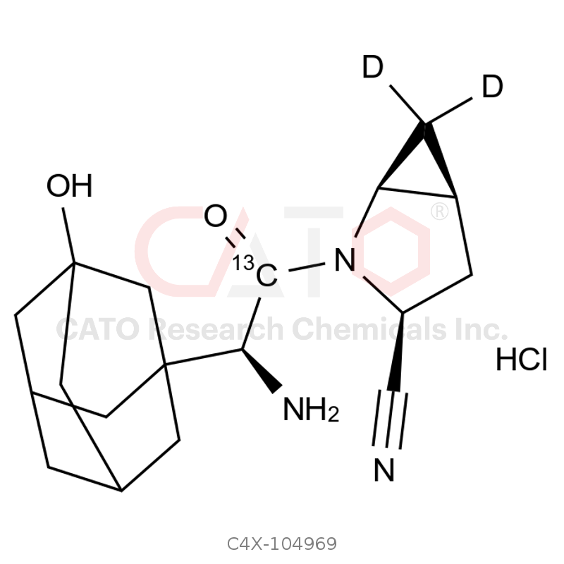沙格列汀-13C-d2 HCl