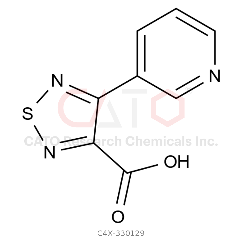Xanomeline impurity 29
