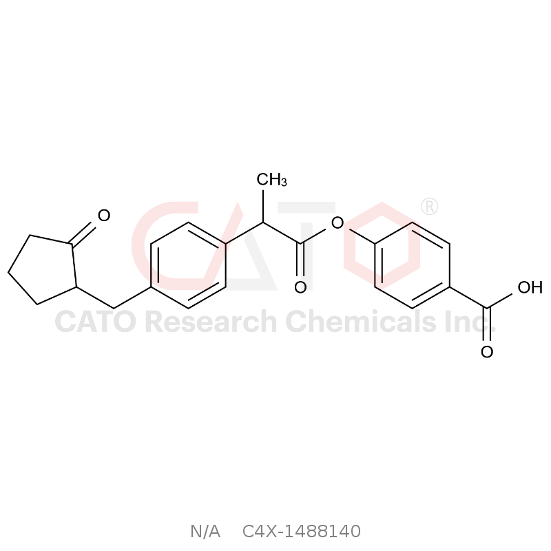 Loxoprofen Impurity 140