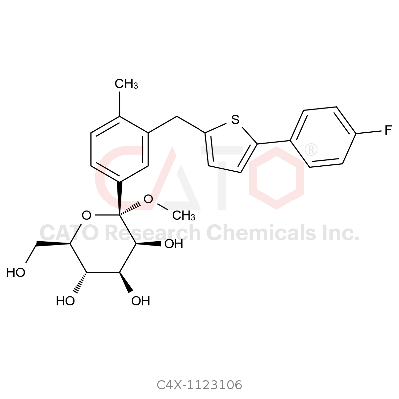 Canagliflozin Impurity 106