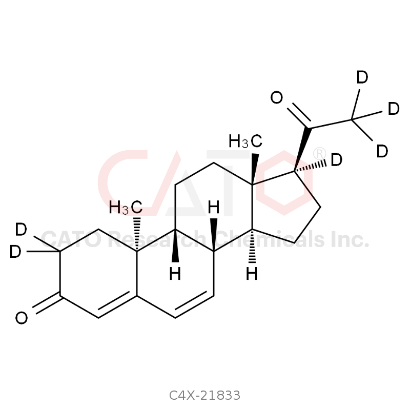 Dydrogesterone-d6