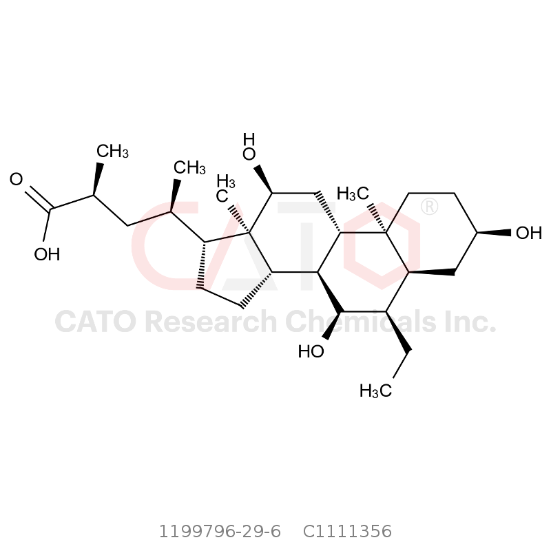 CAS No.:1199796-29-6,INT-777