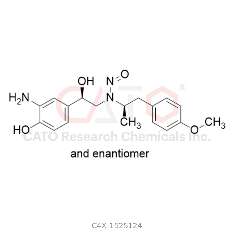 Formoterol impurity 124