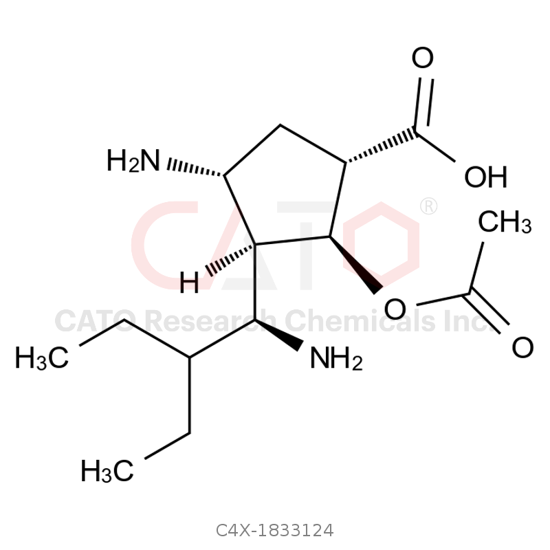 Peramivir Impurity 124