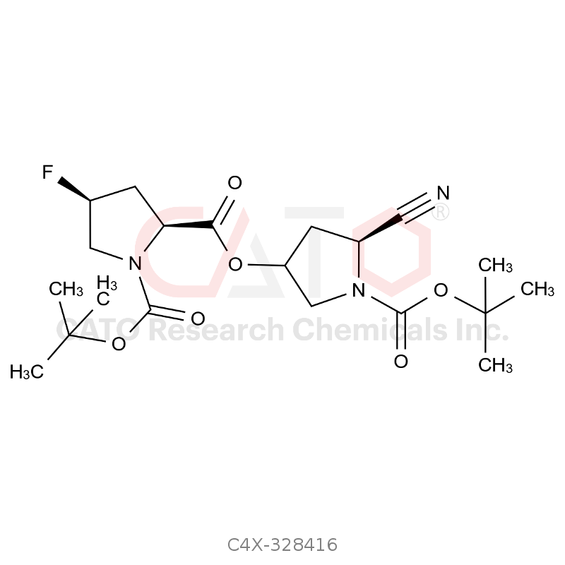 Prusogliptin Impurity 16