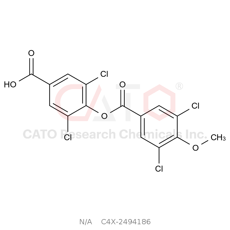 Dotinurad Impurity 186
