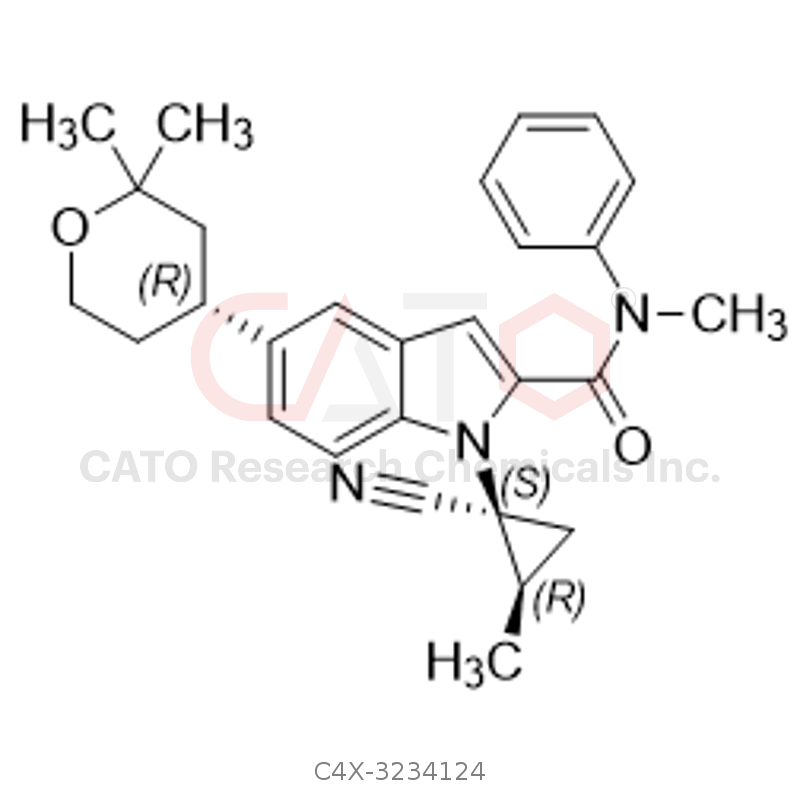 Orforglipron impurity 124