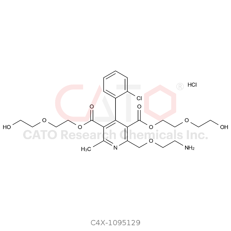 Amlodipine impurity 129