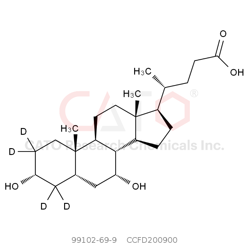 CAS No.:99102-69-9,Chenodeoxycholic-2,2,4,4-d4 Acid