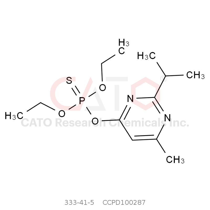 CAS No.:333-41-5,二嗪磷