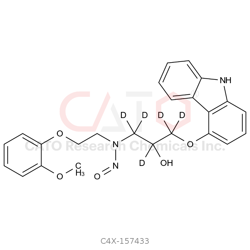 Carvedilol Impurity 33 D5