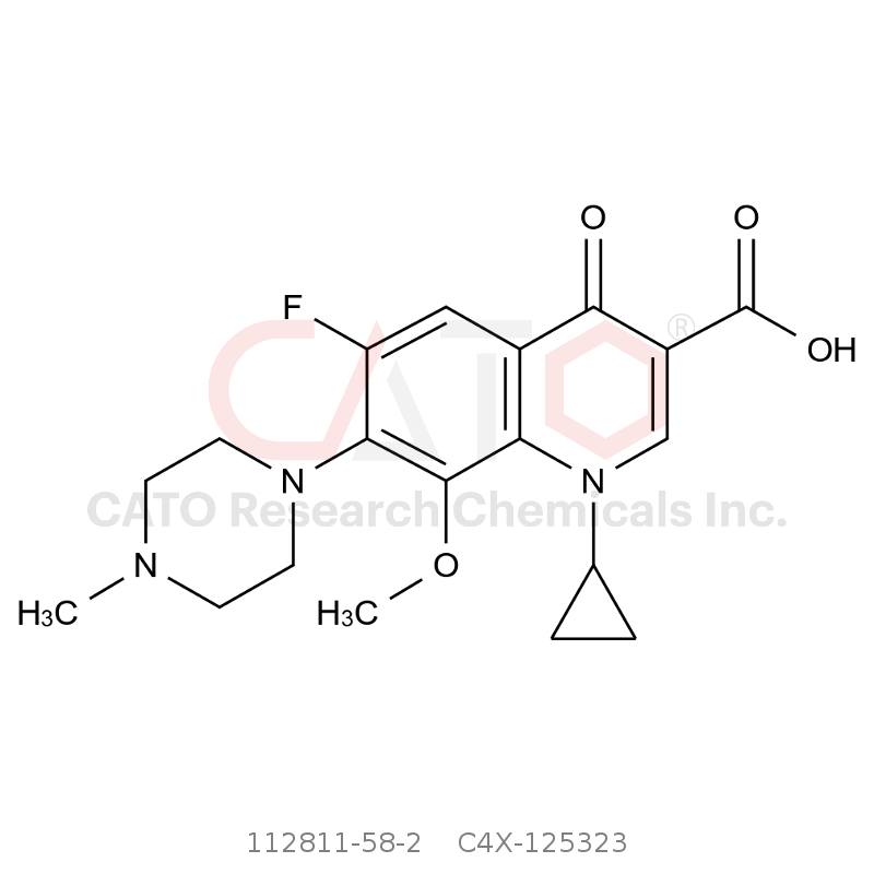 CAS No.:112811-58-2,Gatifloxacin Impurity 23
