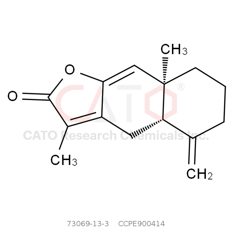 CAS No.:73069-13-3,白术内酯I