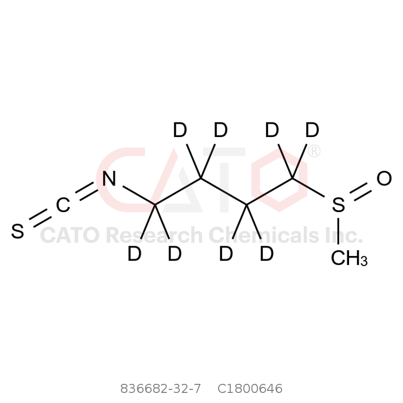 CAS No.:836682-32-7,D,L-萝卜硫素-d8