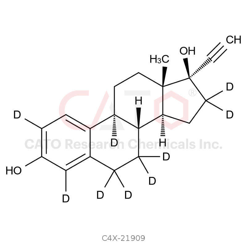 Ethinylestradiol-d9