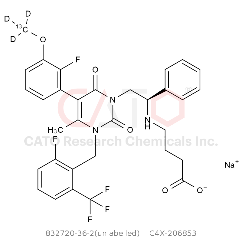 CAS No.:832720-36-2(unlabelled),Elagolix-13C-d3 Sodium Salt