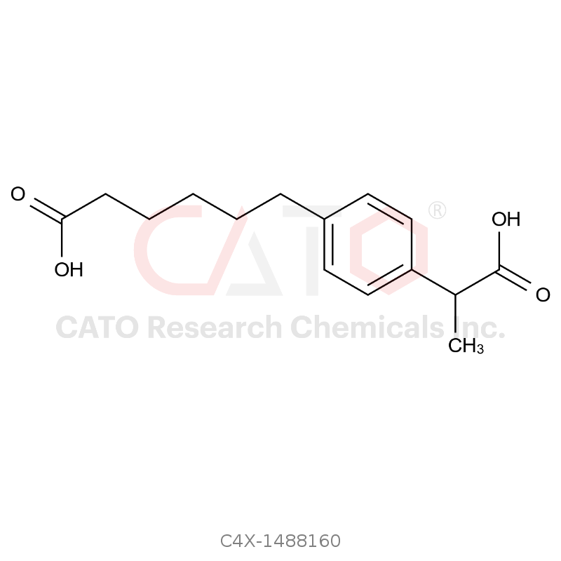 Loxoprofen Impurity 160