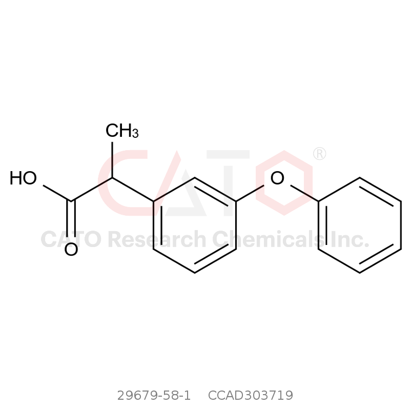 CAS No.:29679-58-1,菲诺洛芬