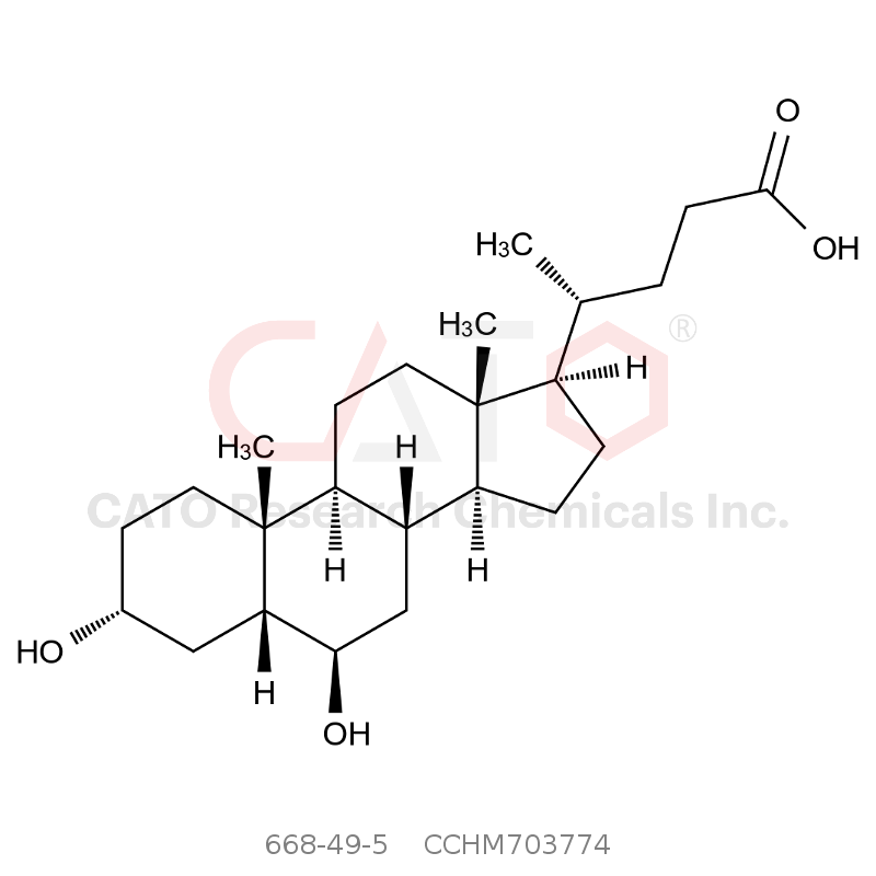 CAS No.:668-49-5,5beta-胆酸-3alpha，6beta-二醇