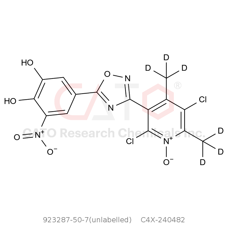 CAS No.:923287-50-7(unlabelled),Opicapone-d6