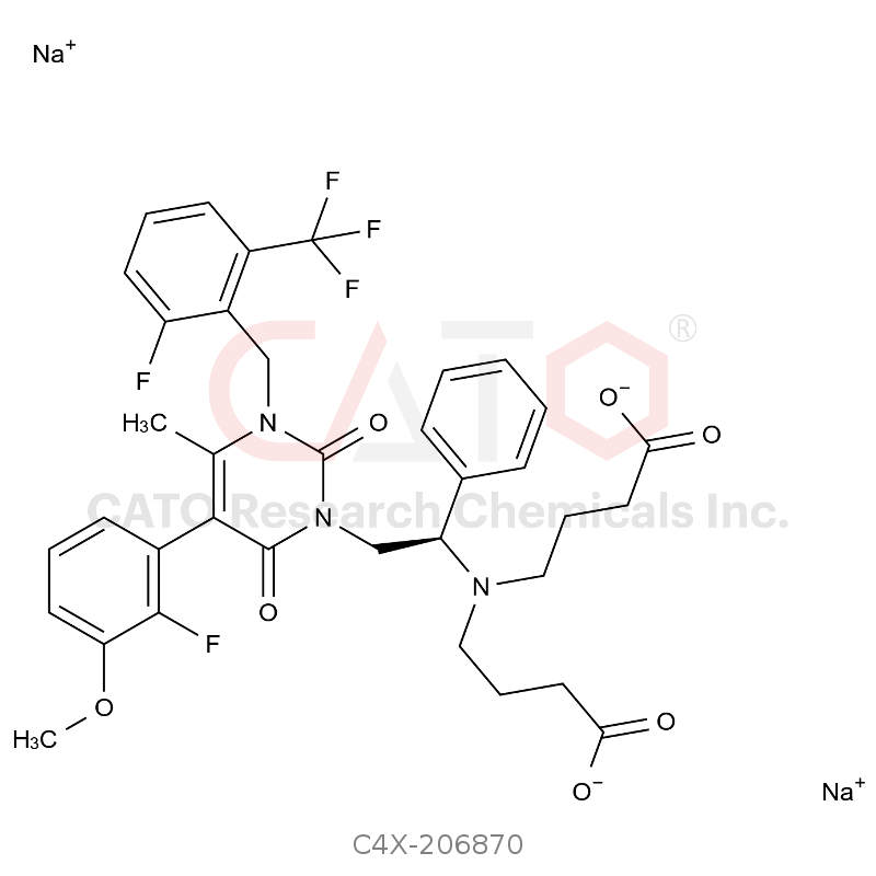 Elagolix Impurity 70