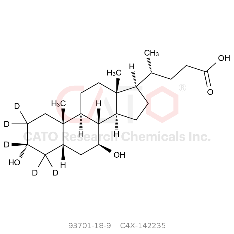 CAS No.:93701-18-9,熊去氧胆酸-d5