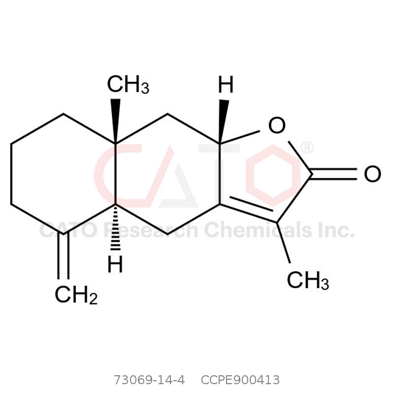 CAS No.:73069-14-4,白术内酯II